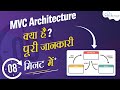 What is MVC Architecture? Model View Controller Explained in 8 Minutes
