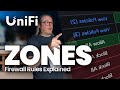 UniFi Zone Firewall Rules Explained – Secure Your Network