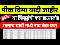 नवीन पीक विमा यादी जाहीर करा डाऊनलोड | Pik Vima Yadi Maharashtra | Pik Vima List 2020-2021 Download