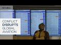 International aviation industry faces major disruption