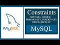 MySQL Constraints Tutorial with 20+ Examples - NOT NULL, UNIQUE, DEFAULT, CHECK, PRIMARYKEY, INDEXES