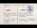 Difference Between URL and URI | URI vs URL | Uniform Resource locator