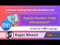 Explain Decision Table with Example (Software Testing Interview Question - Hindi - #61)