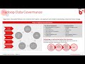 Webinar - A New Mindset for Hadoop Data Governance Strategy
