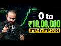 Trading Sikhe Shuru Se: Free Full Course in Hindi