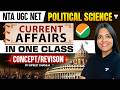 NTA UGC NET Political Science | Current Affairs in One Class 🔥 | Concept \u0026 Revision |Supreet Dhamija