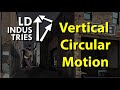 Vertical Circular Motion - LD Industries Physics 20