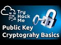 TryHackMe Public Key Cryptography Basics Walkthrough | Step-by-Step CTF Guide