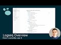 Logseq Overview: How I currently use it
