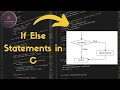 If else in C Programming | Syntax, Examples, Full Concept | Control statement | Basic C Language |