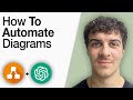 How to Automate Draw.io Diagrams With ChatGPT [2025 Full Guide]