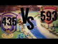 Top War: BattleGame: Server vs Server (SvS) - S435 Vs 593