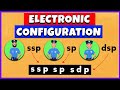 Electron Configuration