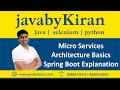 Micro Services architecture Basics  - Spring Boot Explanation