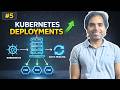 Kubernetes Deployments Explained | Scaling, Self-Healing \u0026 Pods | Tutorial #5