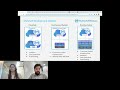Run Time Fabric on Self Managed Kubernetes | MuleSoft Chandigarh Meetups