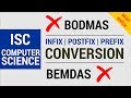 Infix Postfix Prefix Conversion - Correct Method (ISC Computer Science)