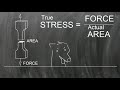 Metals 101-8 Engineering Stress vs True Stress