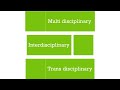 Difference between Interdisciplinary, Transdisciplinary \u0026 Multidisciplinary Approach- Dr Veenus Jain