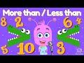 More Than Less Than Crocodiles | Sing Along Song