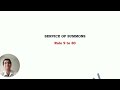 Service of summons under CPC | Order 5 Rule 9 to 30 CPC | Civil Procedure Code 1908