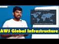AWS Global Infrastructure | Regions Azs DCs | Cloud Computing | Rakesh Taninki | In Telugu