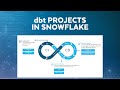 Productionize dbt Projects On Snowflake: A Practical Guide