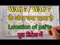 WAG 5 loco inside Parts | Equipments in motor chest no 1  HT 1  HT 2  HT 3   motor chest no 2 |