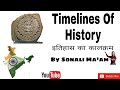 Timelines Of History , इतिहास का कालक्रम या काल विभाजन | History For UPSC, All Competitive Exams