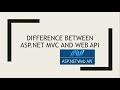 3- Difference Between ASP.NET MVC and ASP.NET WEB API || ASP.NET WEB API Tutorial (Urdu/Hindi)