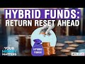 Rate Cuts Reset The Hybrid Fund Playbook: Returns \u0026 Risks Ahead | Your Money Matters