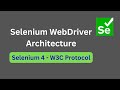 Selenium WebDriver Architecture - W3C Protocol - Selenium 4 || Interview Question