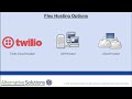 Twilio Flex Implementation Demo