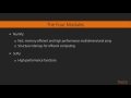 Numerical \u0026 Scientific Comp with SciPy : Overview of Pyt in Engg \u0026 Scien Computing | packtpub.com