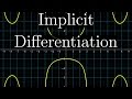Implicit differentiation, what's going on here? | Chapter 6, Essence of calculus