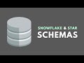 Introduction to the Snowflake \u0026 Star Schemas