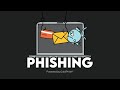 What is Phishing and How to Protect Yourself from it?  | GoldPhish