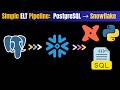 PostgreSQL to Snowflake ETL Tutorial: Data Engineering for the Cloud | Data Migration ELT Pipeline