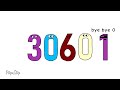 Rip 3060