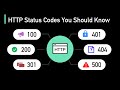 HTTP Status Codes Explained In 5 Minutes