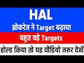 hal share latest news today | hal share news |  hindustan aeronautics limited share latest news