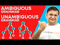 Ambiguous Grammar | Unambiguous Grammar | Inherently Ambiguous Grammar | Compiler Design