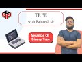 Serailize and Deserialize of Binary Tree Part 1 | Leetcode 297 Solution In Hindi