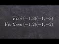 How to write the equation of a hyperbola given the foci and vertices
