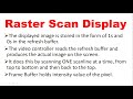 What Is Raster Scan Display In Computer Graphics In Hindi | Technical Icode