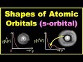 🔴 Shapes of Atomic Orbitals (Part 1) || s-orbital || Chemistry for Class 11 in HINDI