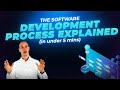 The Complete Software Development Process Explained (In Under 5 Mins)