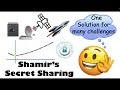 Shamir's Secret Sharing