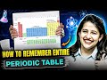 How to Remember the Entire Periodic Table Easily | Best Mnemonics \u0026 Tricks | PW Vidyapeeth NEET