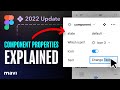 Figma COMPONENT PROPERTIES (2022 Update) Explained – With Examples